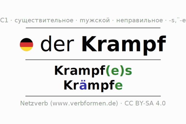 Kraken зеркало kr2web in